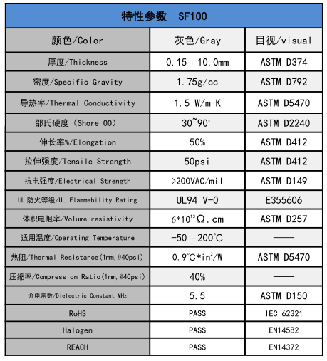 密度導熱硅膠片SF100