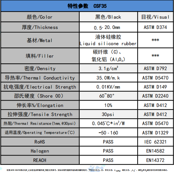 CSF35碳纖維導(dǎo)熱墊片參數(shù)